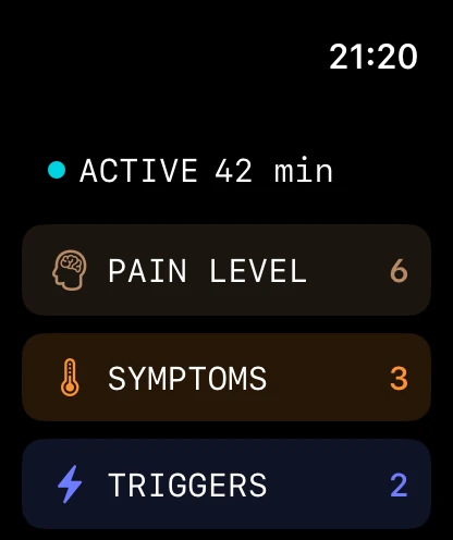 Active migraine tracking on Apple Watch with elapsed time, pain level and symptom selections.