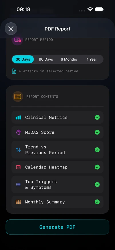 The report contents checklist and Generate PDF button in Migraine Tracker.